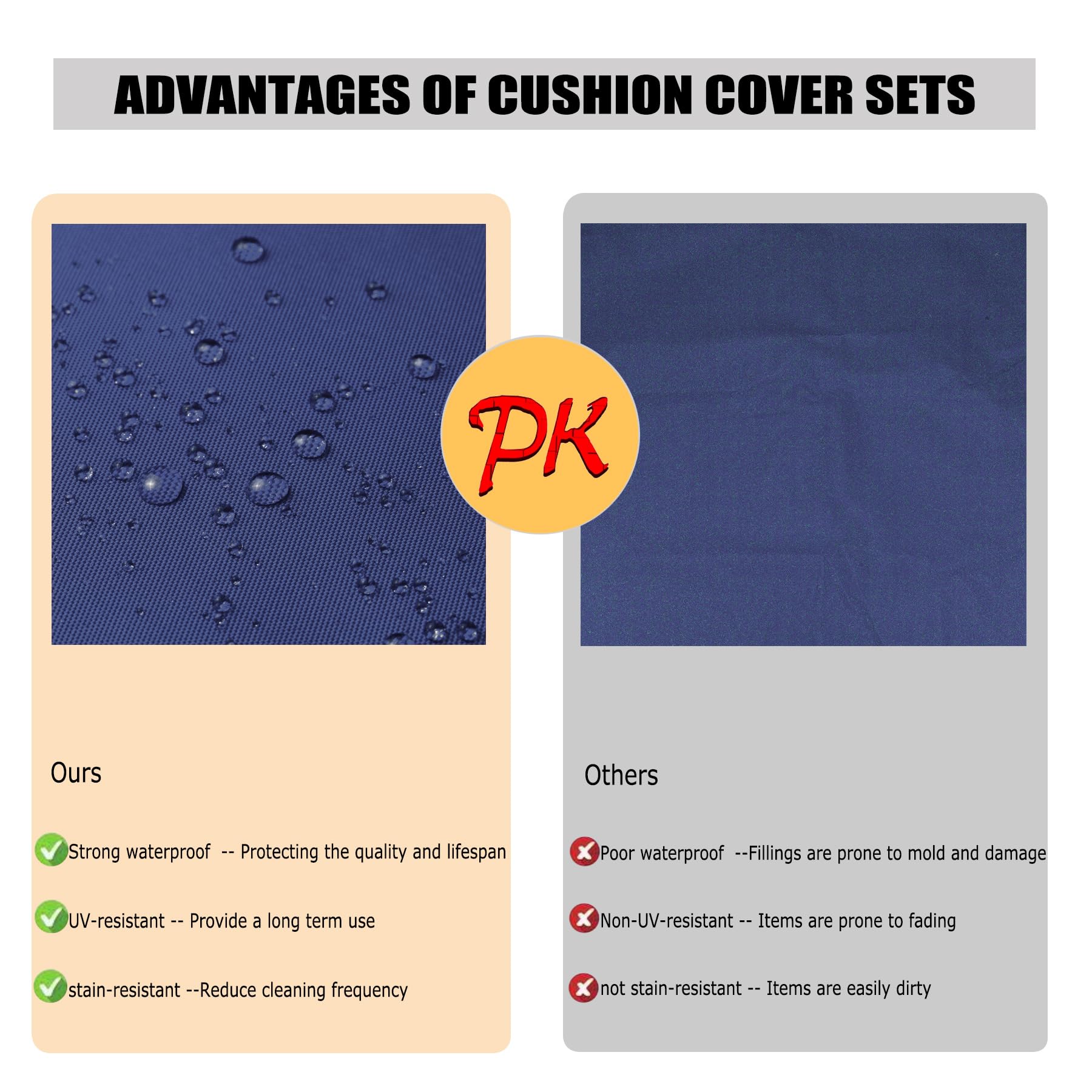 4 Federe Per Cuscini Da Patio 48x48x7 Cm – Con Cerniera, Resistenti All'acqua, Colore Ciano