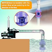 Vista 5 de Válvula de retención de UPVC transparente, válvula de retención de unión verdadera doble de puerto completo deslizante oscilante de 1 pulgada