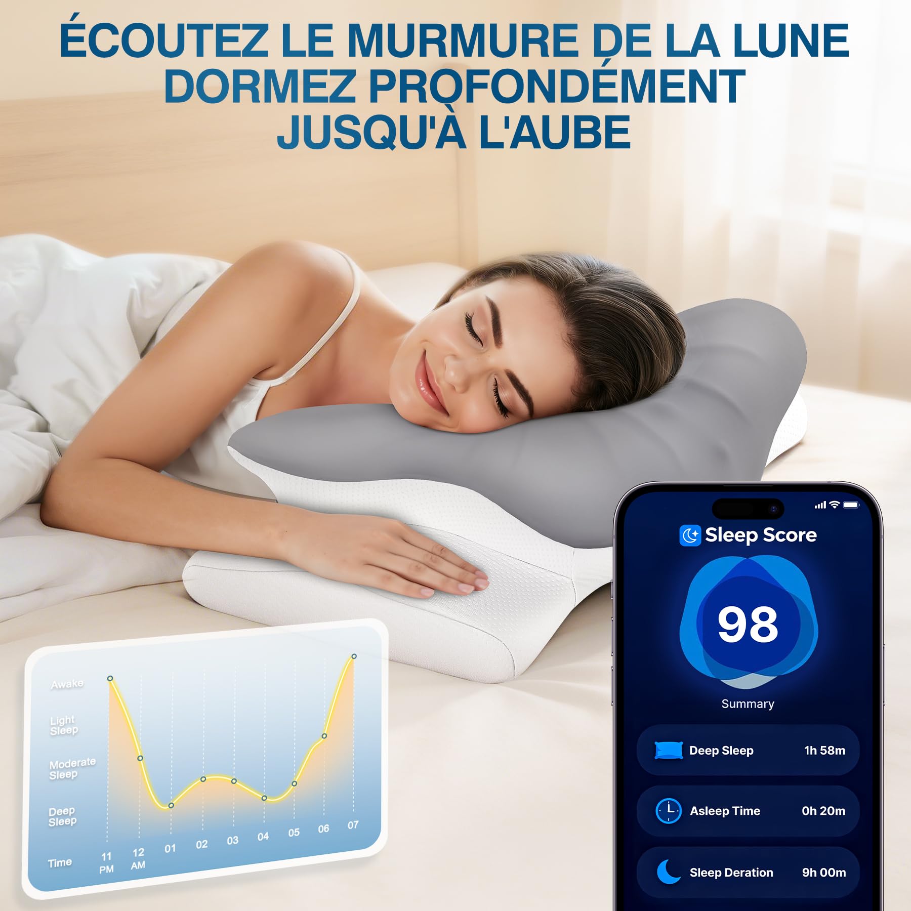 Oreiller Ergonomique Cervical Mémoire de Forme, Technologie Rafraîchissante, Ergonomique Cervical, Adapté pour Dormeurs de Côté, de Dos et sur Le Ventre Design de Haute Qualité