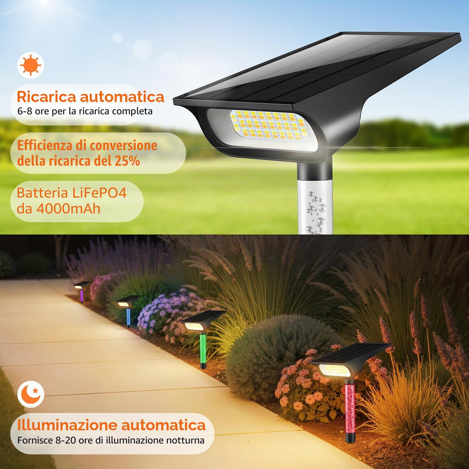 INTELAMP Faretti Energia Solare da Esterno 2 Pezzi, IP65 Impermeabile Lampioncini Solari da Giardino per Cortile, Vialetto, Alberi (Palo rgb)