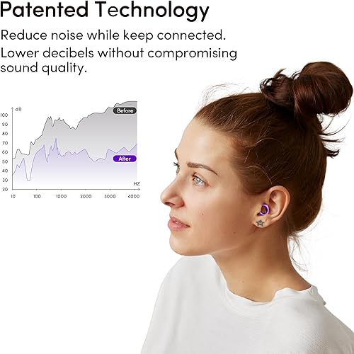 Miniatura 5 de Audree Tapones para los oídos de estilo para reducción de ruido, tapones reutilizables de alta fidelidad para conciertos, músicos, motocicletas,