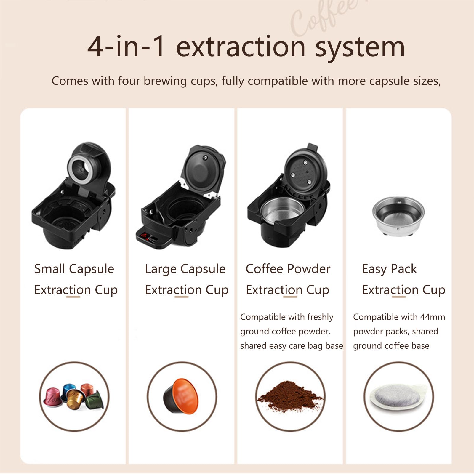 Macchina Da Caffè, Macchina Espresso A Capsule Completamente Automatica Per Uso Domestico, 4 in 1, 19 Bar, Doppia Modalità Caldo E Freddo, Spegnimento Automatico (Bianco)
