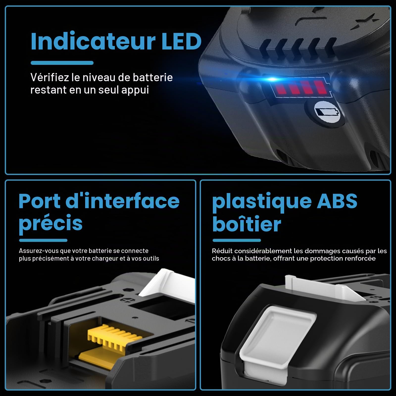 2X BL1860B Remplacement pour Makita Batterie 18V 5.5Ah + Chargeur DC18RF | pour BL1860B BL1850B BL1850 BL1860 BL1845 BL1840 et LXT-400 avec indicateur LED