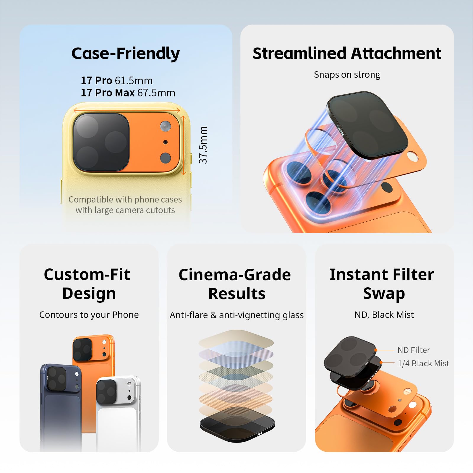 Amazon | SmallRig iPhone 17 Pro用 スクエアNDフィルター＆ブラック