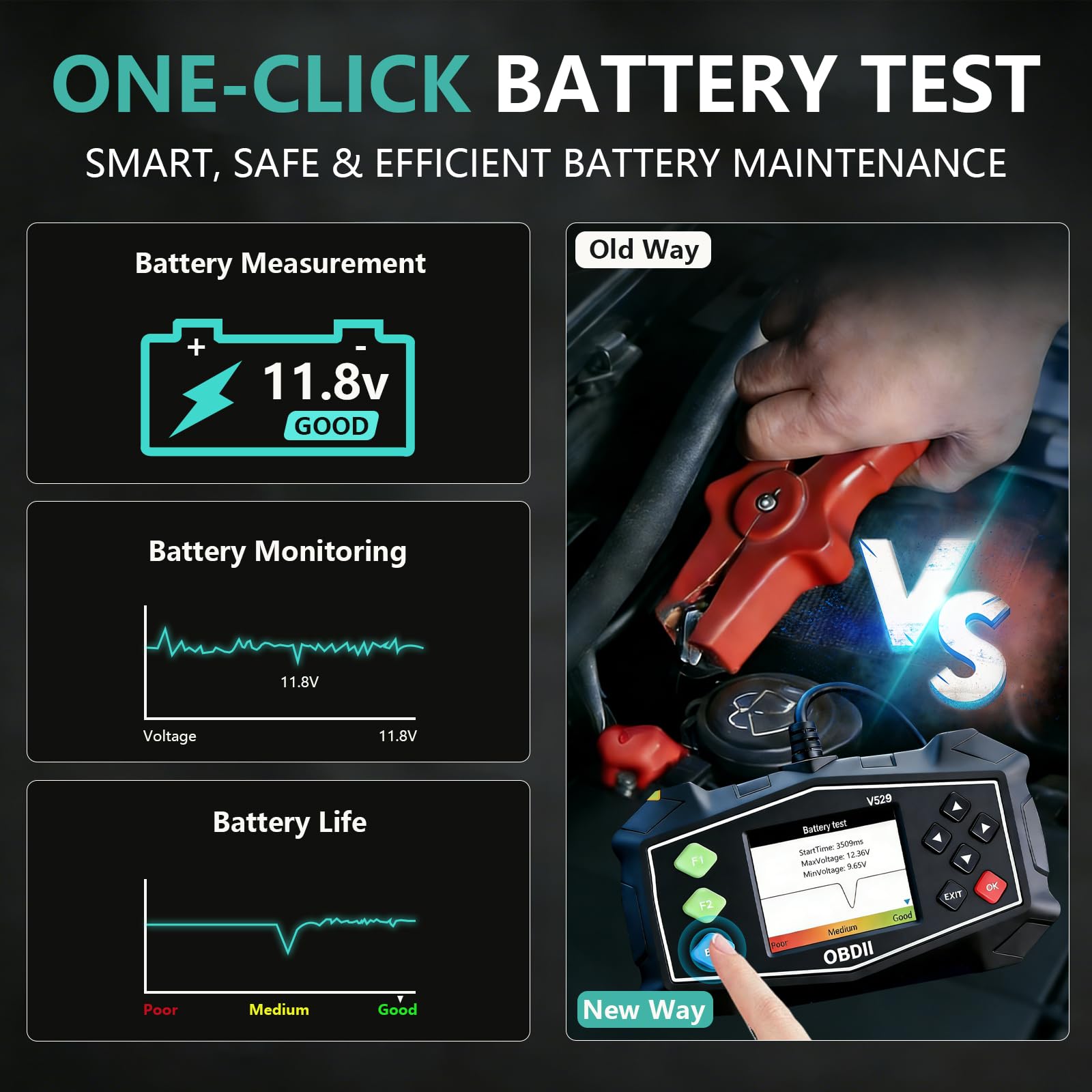 OBD2 Diagnosegerät, OBD Diagnosegerät Auto Scanner für Alle Fahrzeuge, KFZ Fehlerauslesegerät mit OBDII Funktionen, Deutsch Lesegerät kompatibel mit Ford BMW VW Mercedes Audi