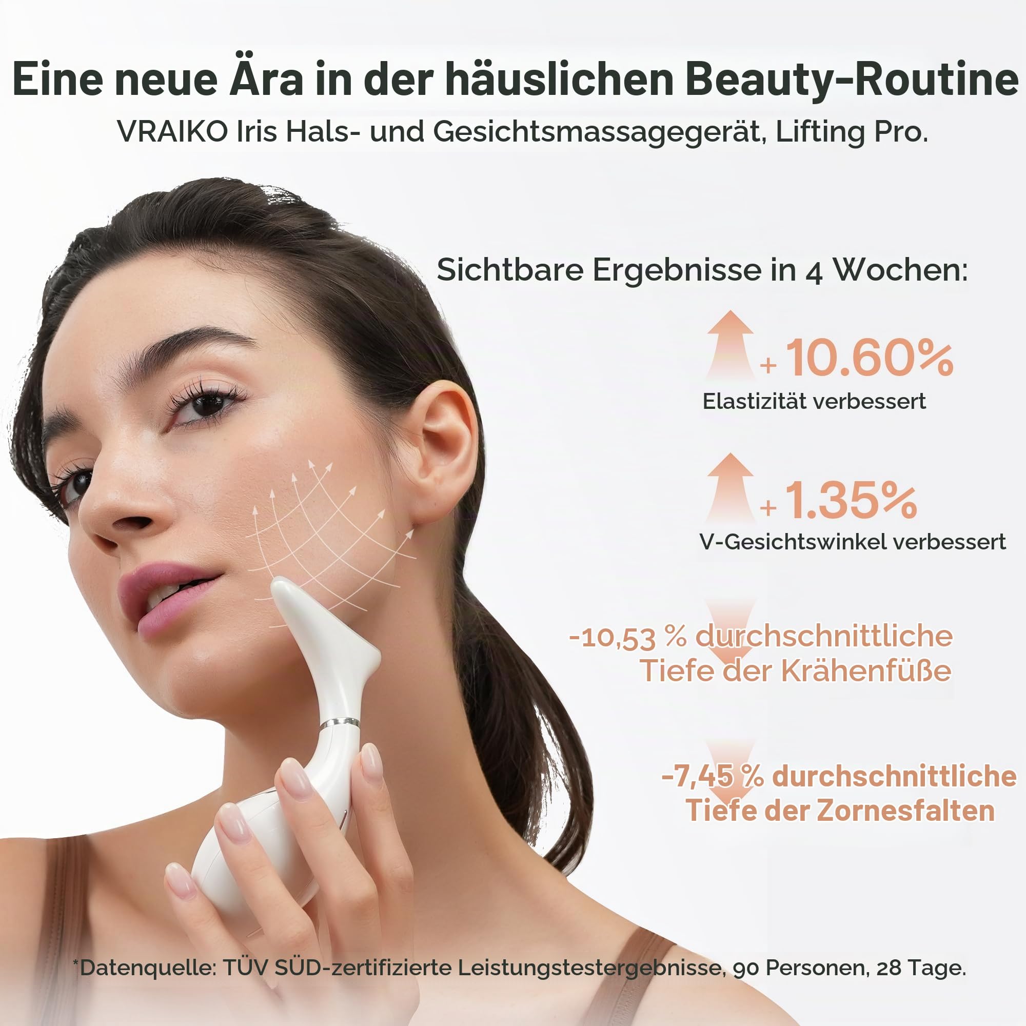 VRAIKO Iris Hals- und Gesichts-Massager, Gesichts-Sculpting-Werkzeug mit Ladestation, Mikrostrom-Massage für Lifting, Triple-Action LEDs & Wärme für bessere Absorption (Perle)
