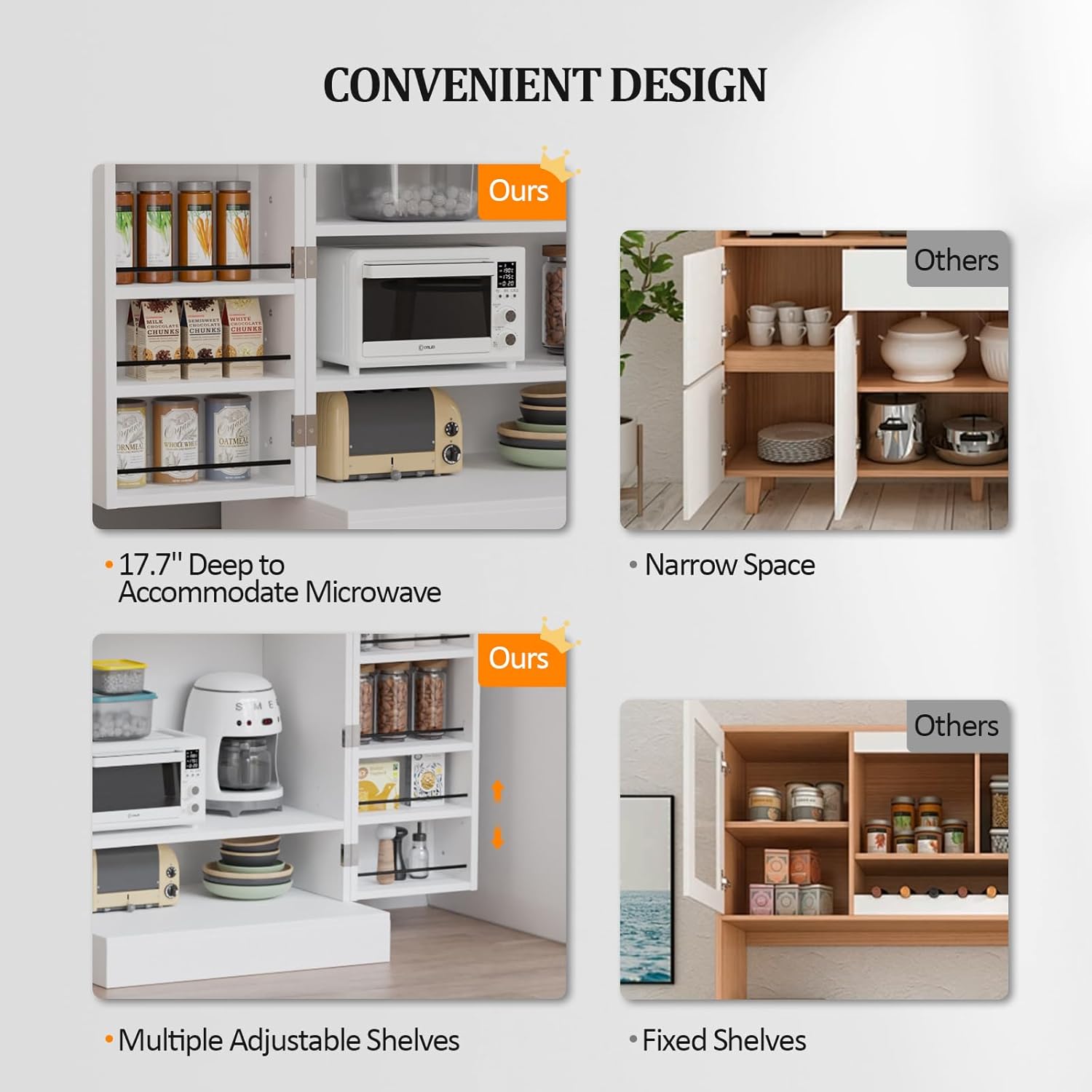 VINGLI Pantry Cabinet, White Kitchen Storage Cabinet with 2 Doors and Adjustable Shelves, 40.5" H Food Storage Freestanding Cupboard for Small Space in Dining Room, Living Room