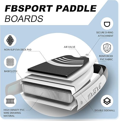 Vista 69 de FBSPORT Tabla de remo de pie prémium de 11 pies, tabla de yoga con accesorios duraderos de SUP y bolsa de transporte, amplia posición, control