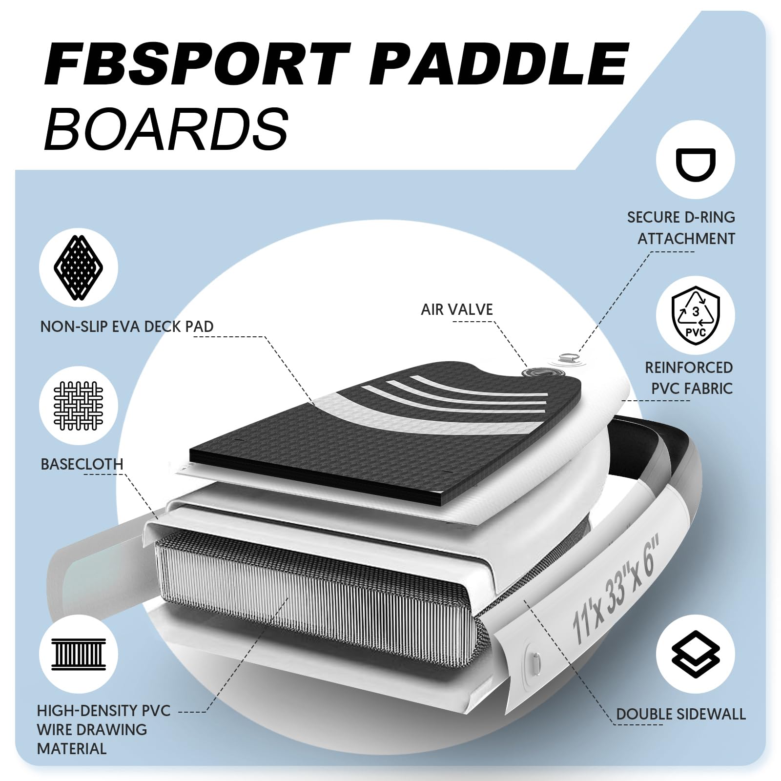 FBSPORT Tavola da SUP Gonfiabile SUP, Stand Up Paddling Board, Stand Up Paddle Board Gonfiabile per Stand Up Paddling 15CM Spessore, Surf con Alluminio Regolabile SUP Paddle + Pompa