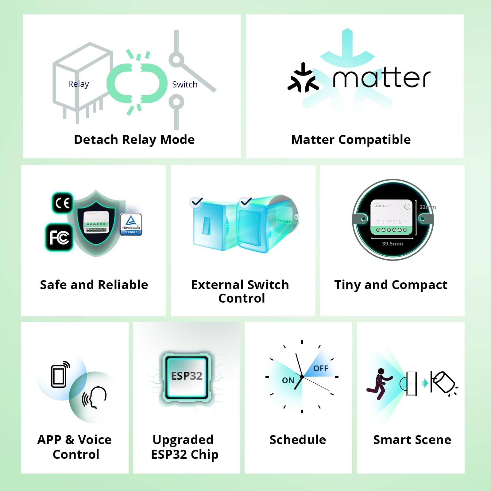 SONOFF Matter smart switch, Wifi Mini DIY module, fonctionne avec Alexa et Google Home, 2 PACK, nécessite un fil neutre
