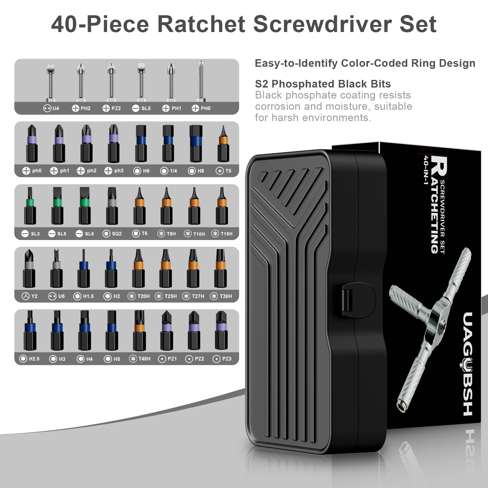 Zestaw wkrętaków magnetycznych 40 w 1, przenośny zestaw wkrętaków zapadkowych z etui do przechowywania, stal S2, wielofunkcyjny zestaw magnetyczny, zdejmowany, precyzyjny zestaw narzędzi naprawczych