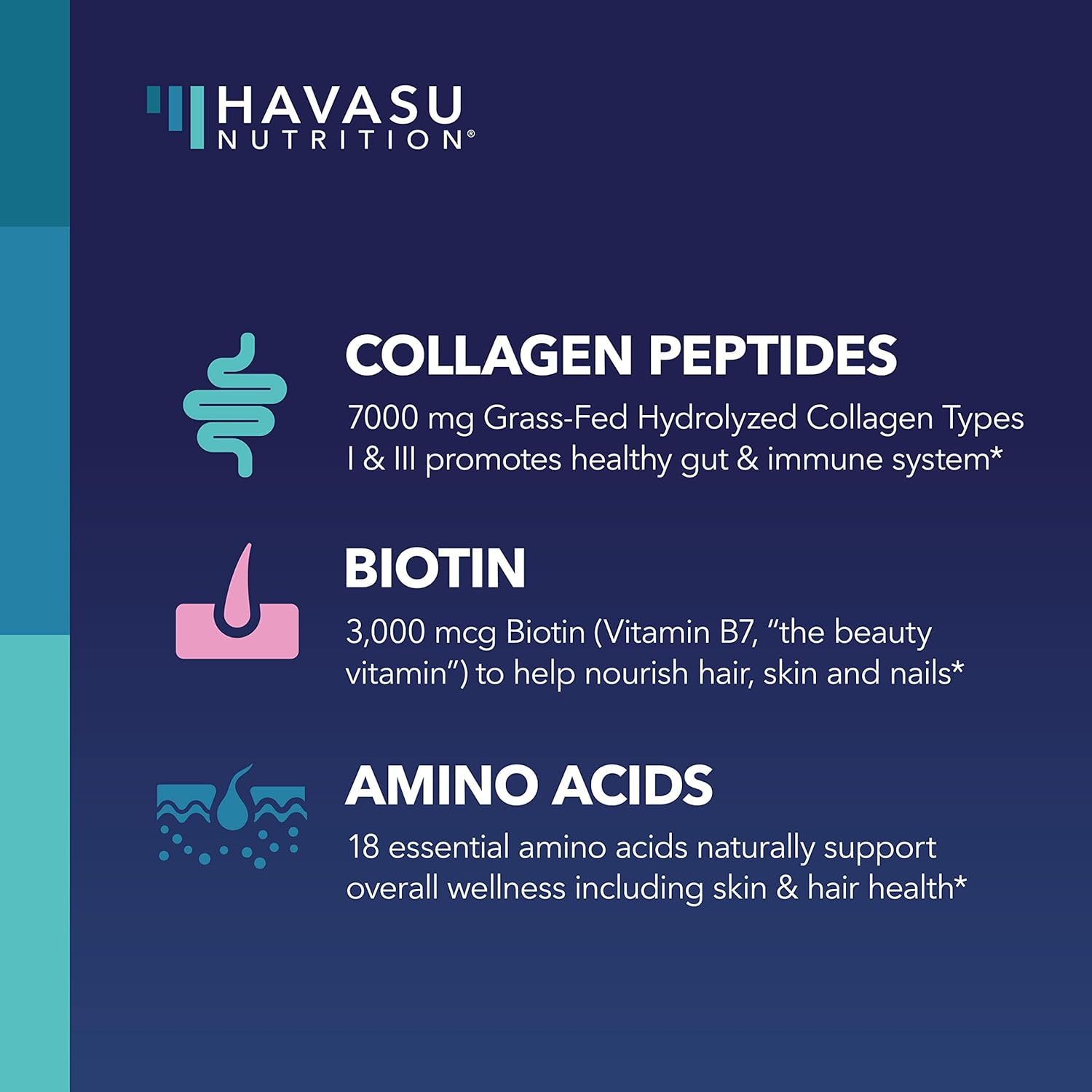 HAVASU NUTRITION Collagen Peptides Powder Supplement and Collagen Gummies Bundle