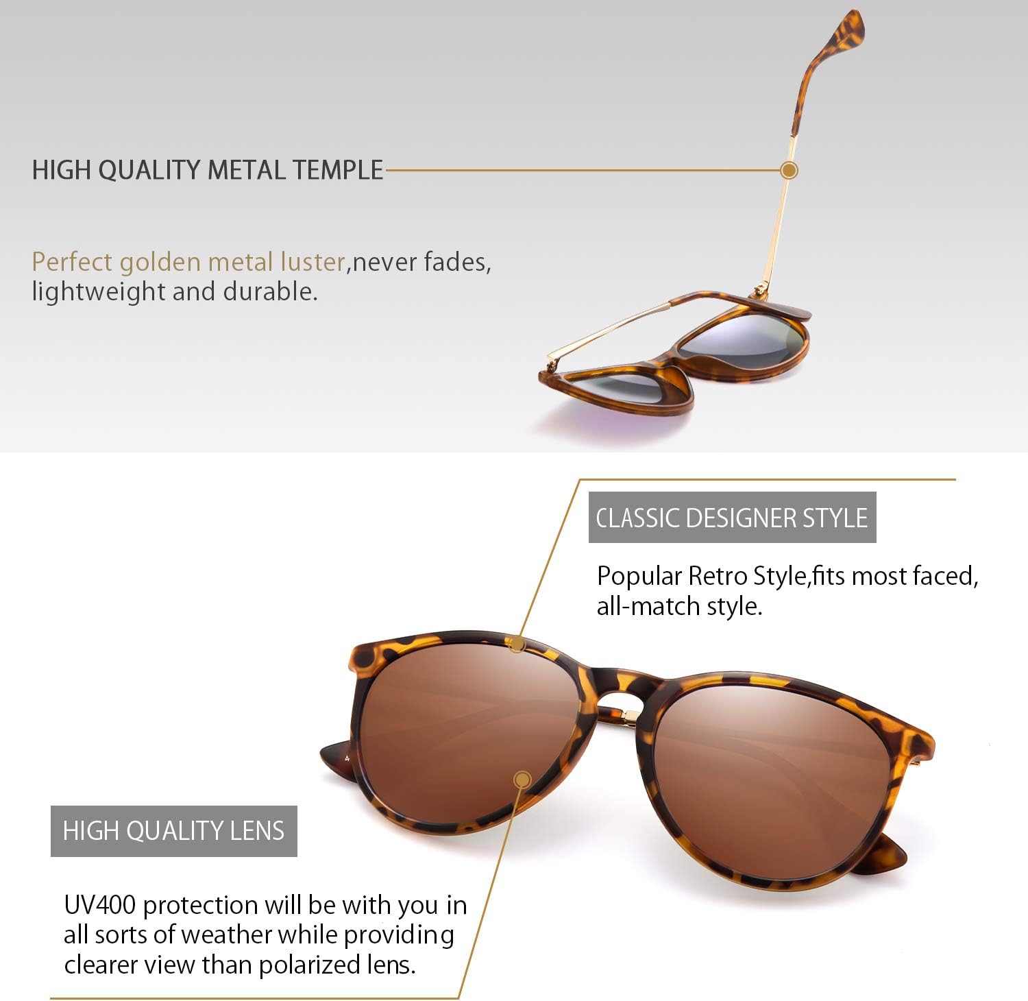 CHBP Sunglasses Womens Men Polarized UV Protection Trendy Vintage Retro Round Mirrored Lens Sunglasses For Women - Image 5