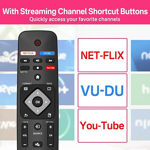 Miniatura 4 de NH500UP - Remoto de repuesto compatible con control remoto Philips TV con cubierta rosa brillante para NH500U NH500UW NH503UP con batería para