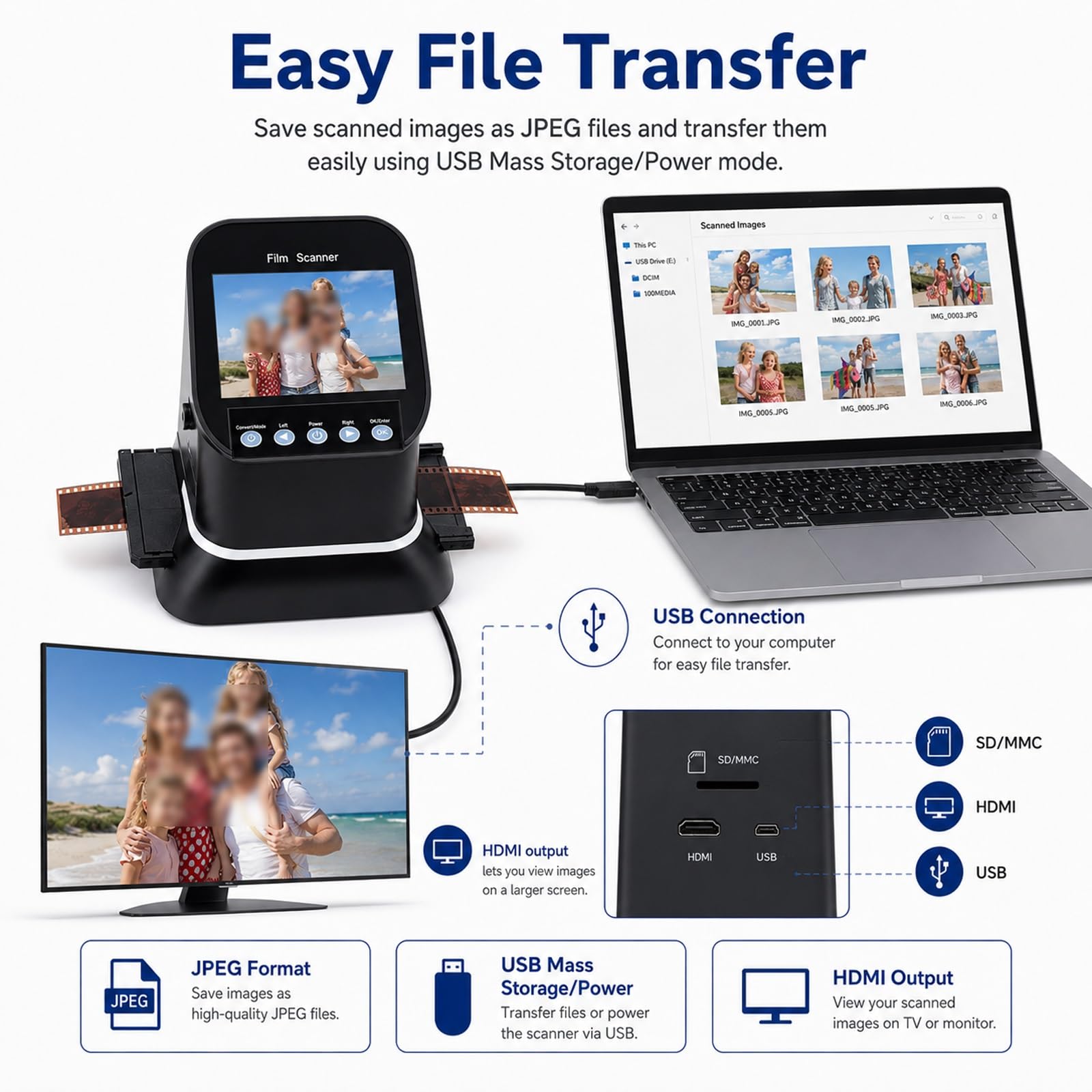 Scanner Digitale for Pellicole E Diapositive | Digitalizzatore di Diapositive Autonomo, Funziona tramite Cavo USB o Adattatore di Alimentaze