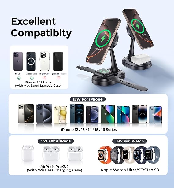 3 in 1 Magnetic Wireless Charging Station Apple Devices 15W Fast Mag-Safe Charger Stand Wireless Charger Station for iPhone 17 16 15 14 13 12 Pro/Pro Max/Plus/Mini AirPods 2/3/Pro iWatch Series