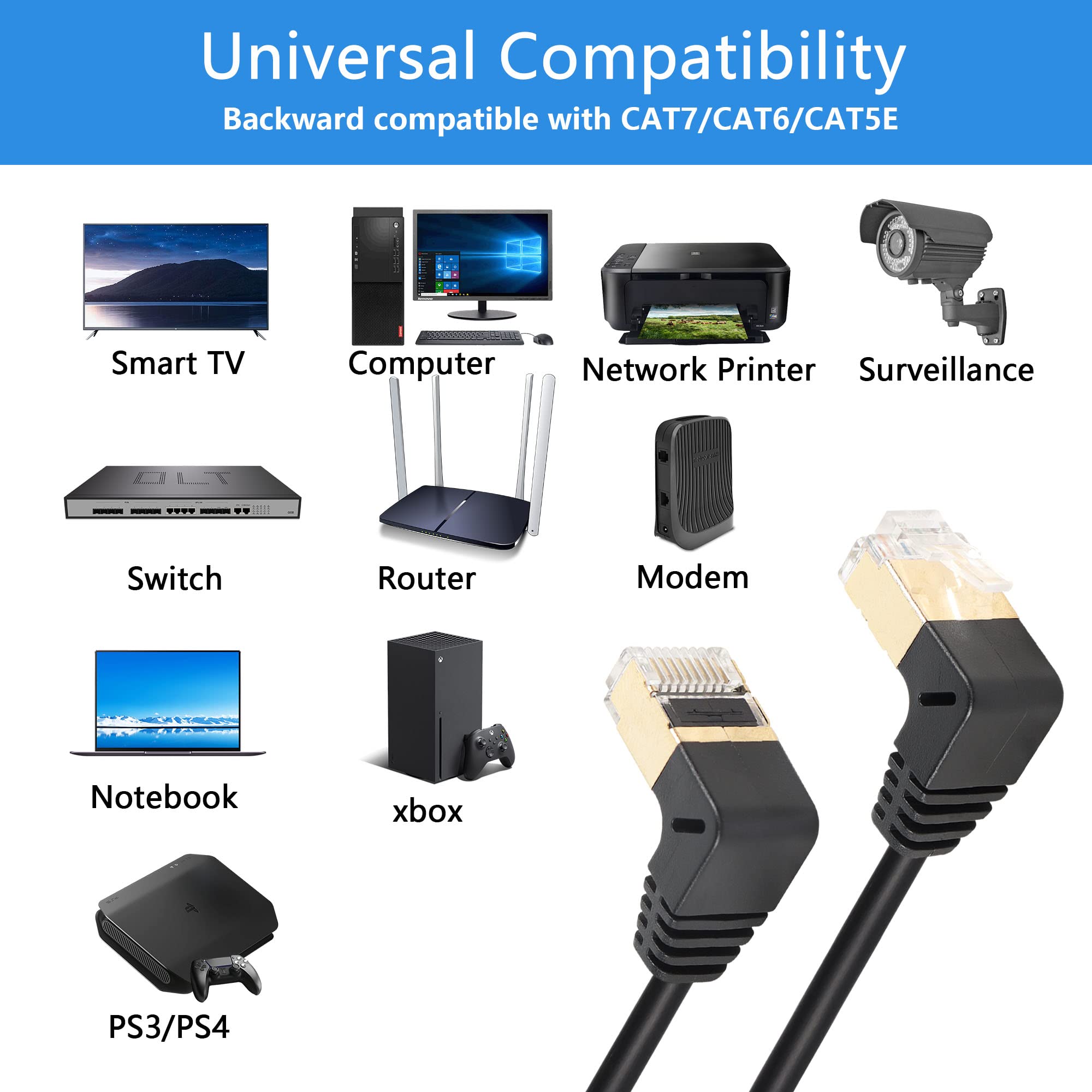 SinLoon RJ45 Cat8 Ethernet Cable,90 Degree Male to Male High Speed Cat8 Network Cable,40Gbps 2000Mhz SFTP Patch Cord For Router Modem Server (UP to down) - Image 4
