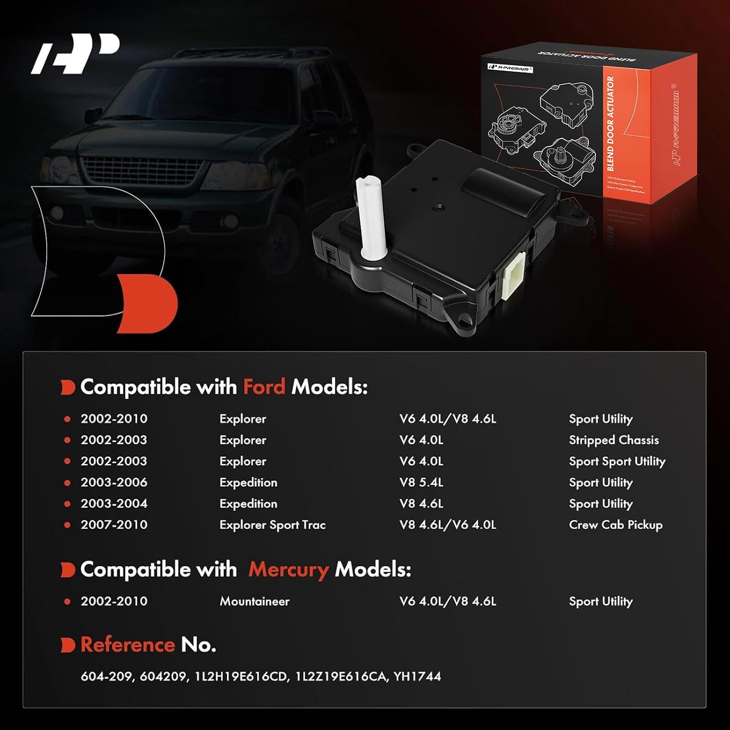 A-Premium HVAC Heater Blend Door Actuator Compatible with Ford Explorer 2002-2010, Expedition 2003-2006, Explorer Sport Trac 2007-2010 & Mercury Mountaineer 2002-2010, Main, Replaces# 1L2H19E616CD