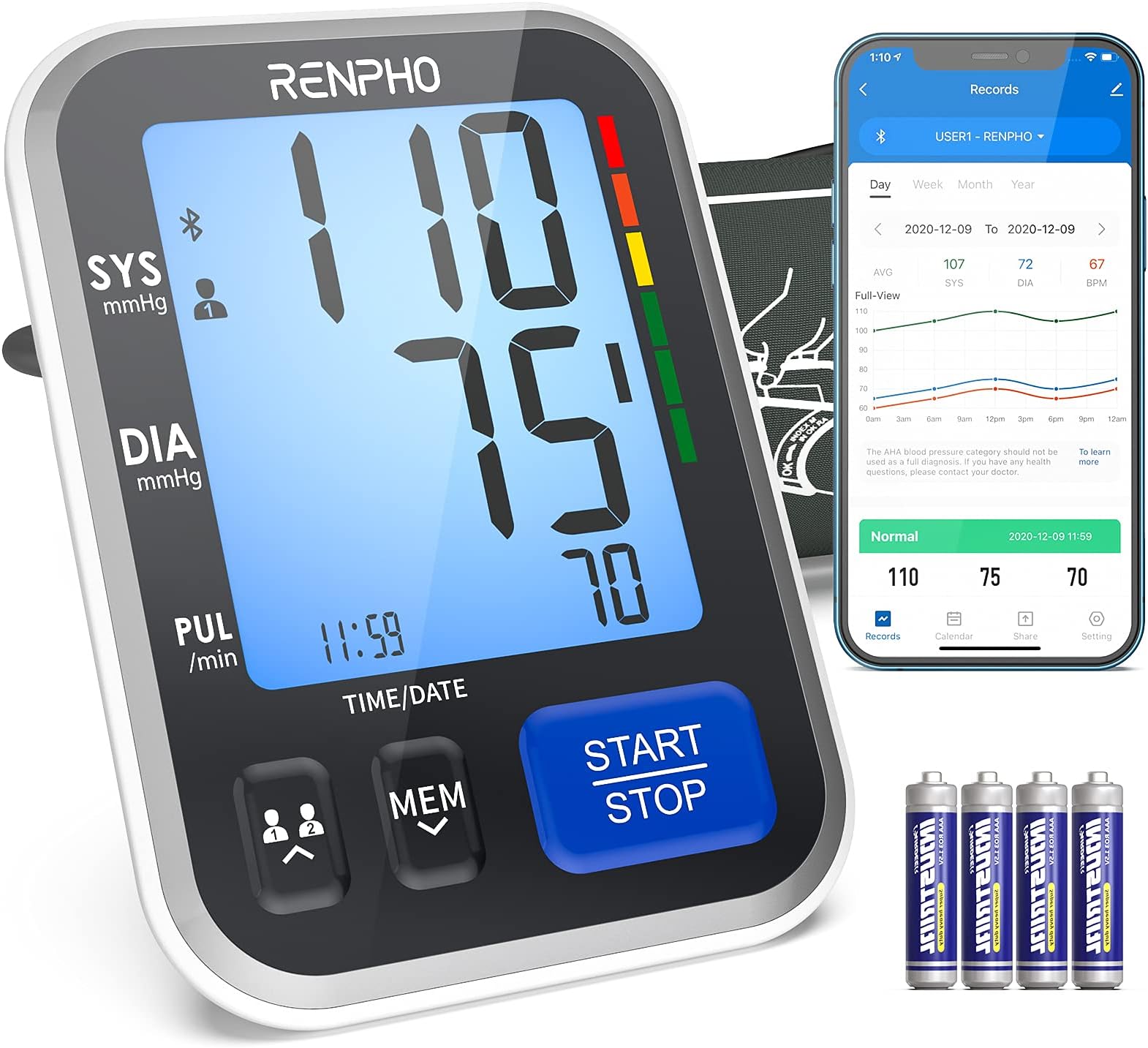RENPHO FSA HSA Eligible Blood Pressure Monitor for Home Use