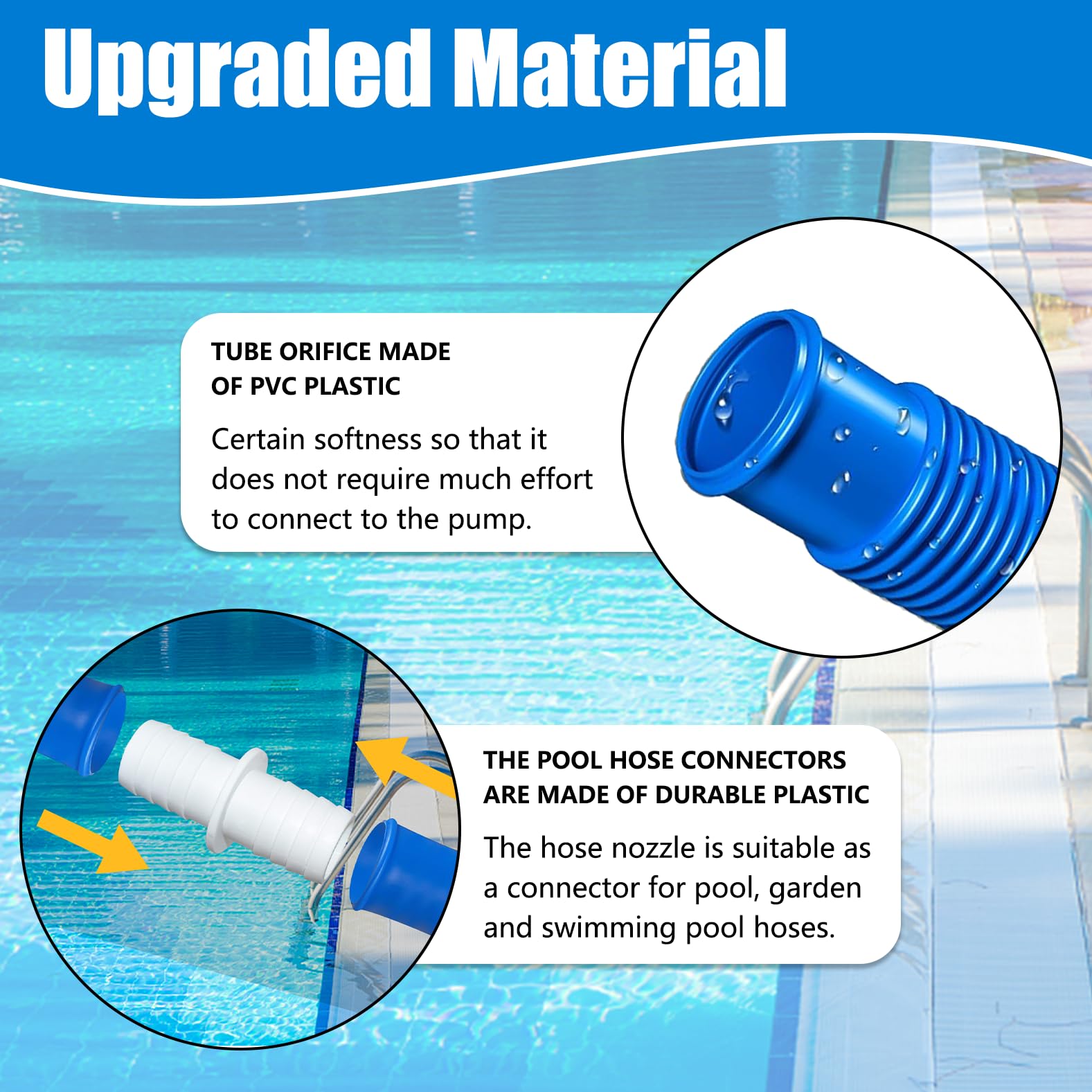 2 mangueras de piscina de 32 mm (azules) para bombas – incluye 4 clips de seguridad y 1 conector – ideal para bombas de filtro, limpiadores y calentadores de piscina