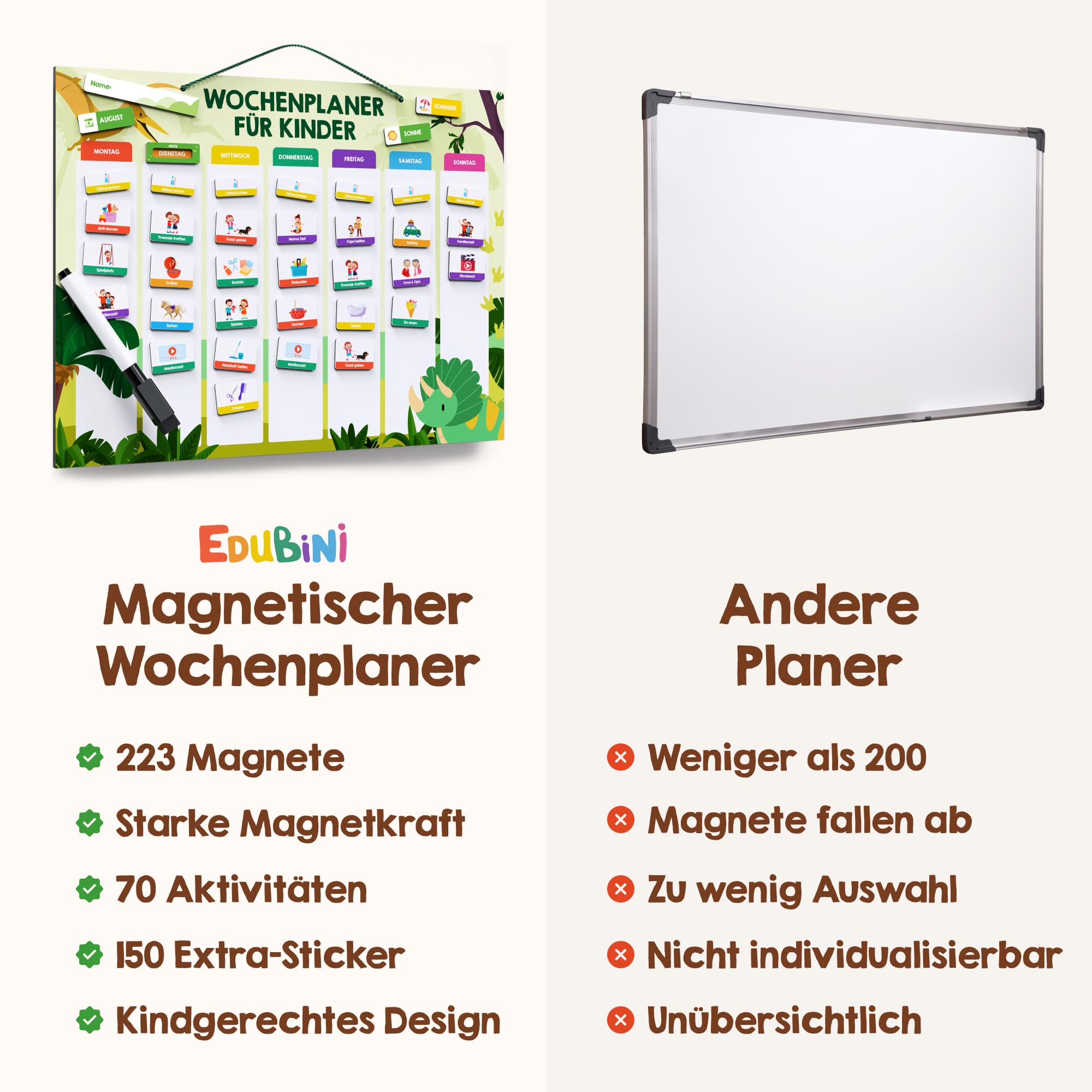 Edubini Wochenplaner Kinder - [223 Magnete + 150 Sticker] - Routine Planer Kinder für Struktur im Alltag - Montessori Magnettafel, Tagesplaner, Aufgabentafel, Belohnungstafel - (inkl. Tasche, Stift)