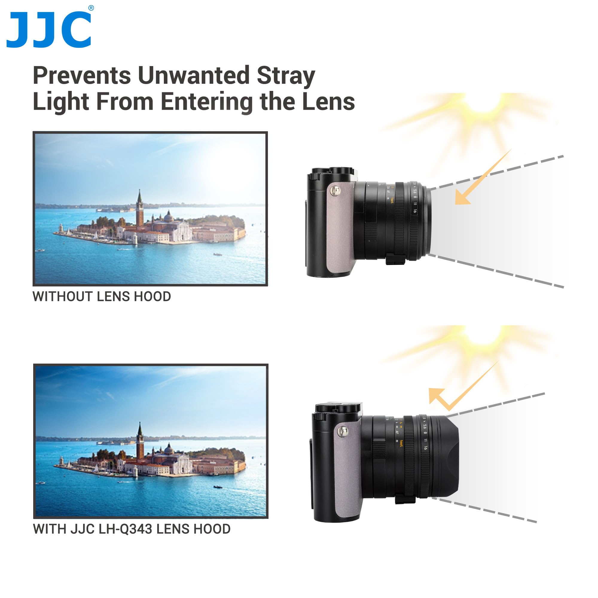 JJC Paraluce Quadrato in Metallo per Leica Q3 43, Q3, Q2 Design Ottimizzato Senza Vignettatura, Compatibile con Filtri Spessi 8mm e Modalità Macro, Adattabile al Tappo Obiettivo Originale