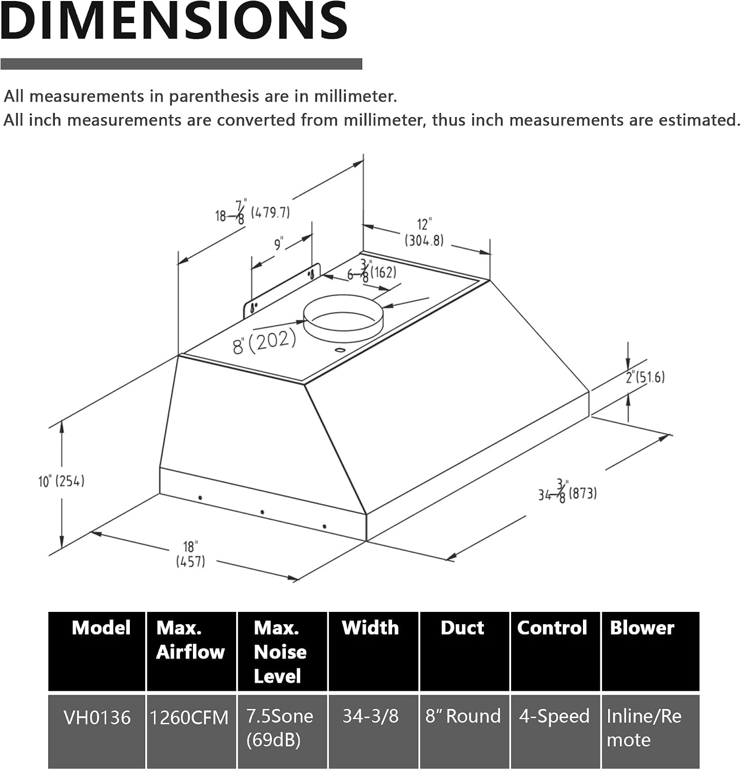 SINDA 36" Ventilator Insert Built-In Range Hood Insert with Inline Blower (Blower Included), 1260 CFM Remote Blower Range Hood Insert, 4 Fan Speeds, Adjustable Lights, Baffle Filters (RVH0136)