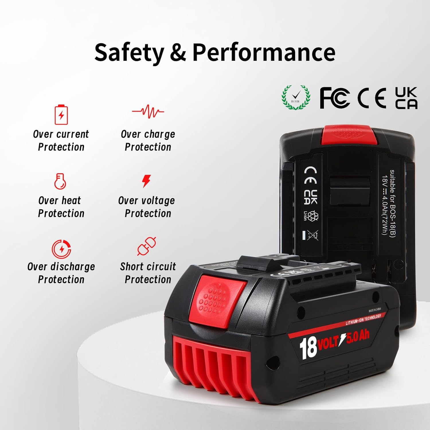 5.0Ah High-Output Replacement for Bosch 18V Battery BAT609 BAT618 BAT619G Upgraded Lithium-Ion Battery Pack with LED Fuel Gauge Compatible with Bosch 18 Volt Cordless Tools Original Chargers