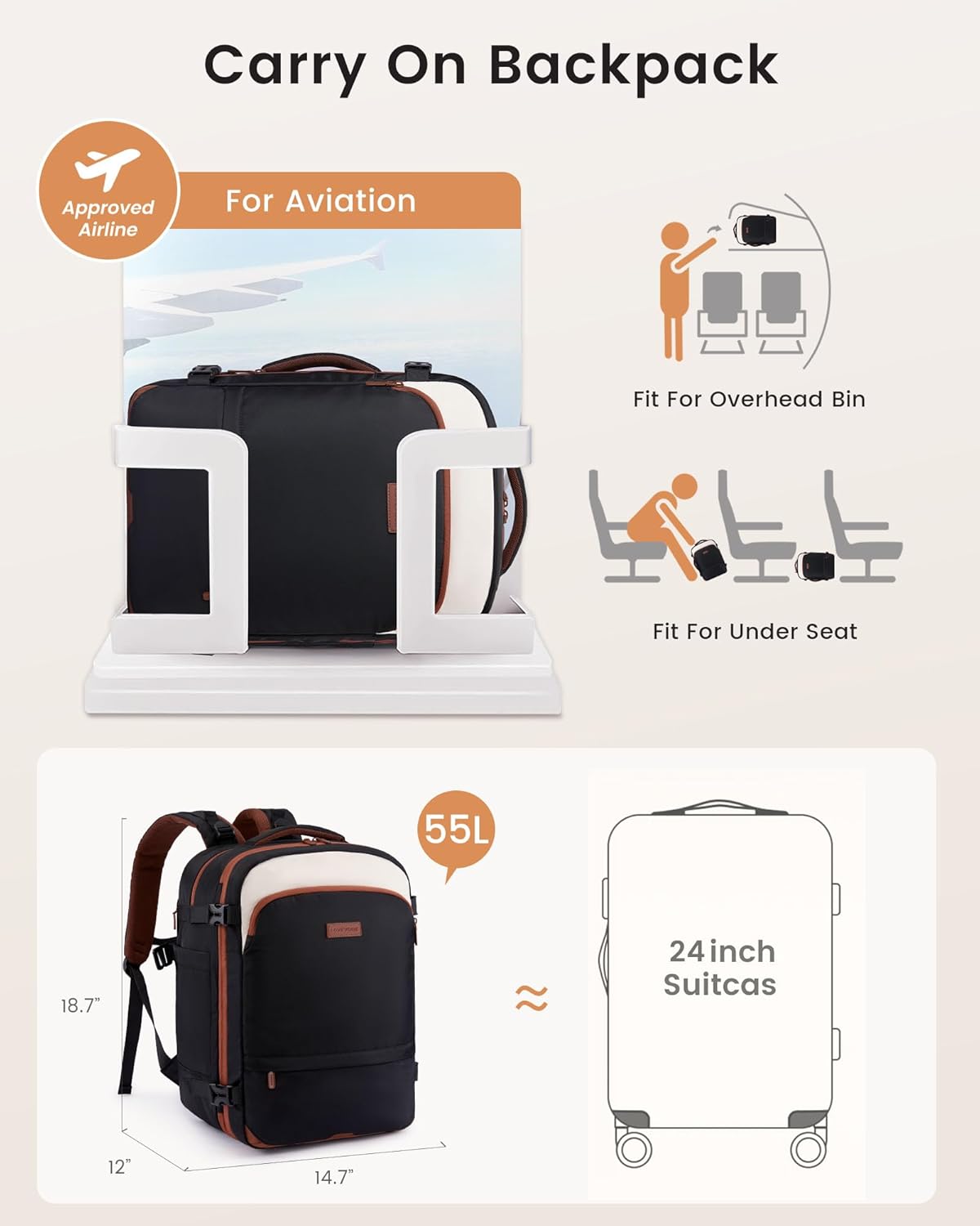 LOVEVOOK Carry On Backpack for Women Flight Approved, Travel Backpack for Men, Personal Item Travel Bag with Large Cup Holder & Padded Laptop Compartment, Business Daypack with 2 Cubes, 18 Inch
