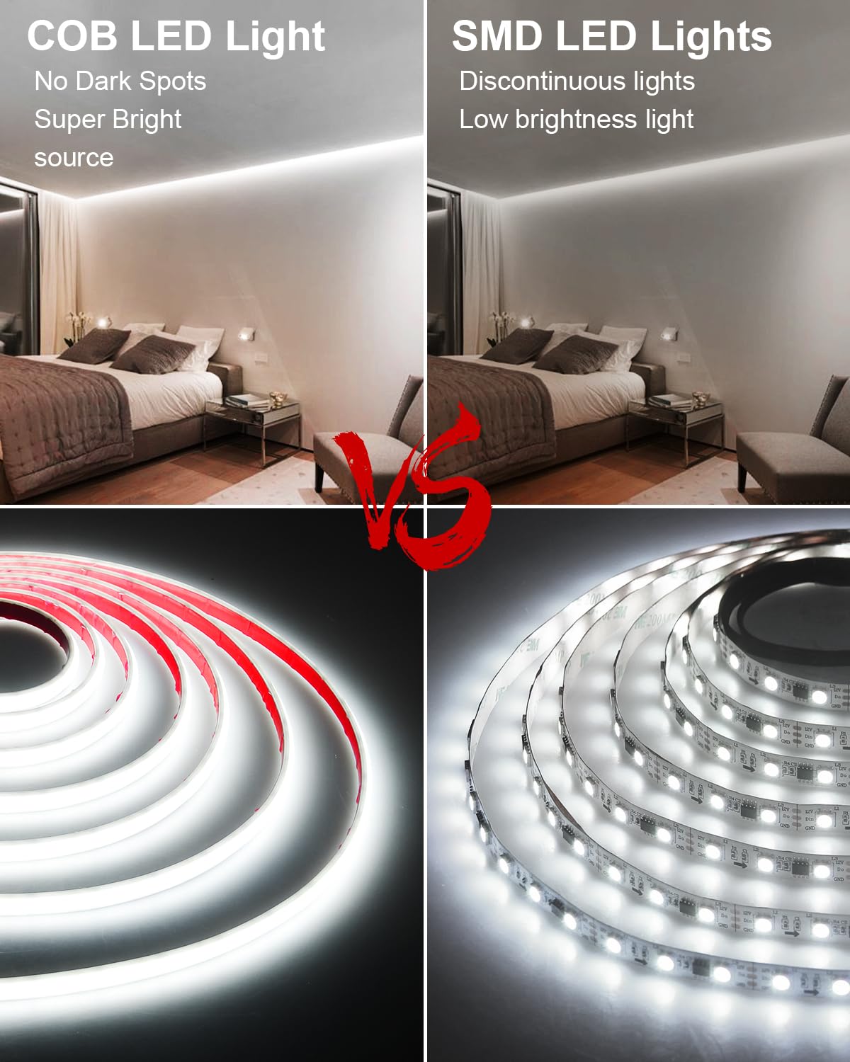 ALITOVE Striscia LED da 10 m, per esterni, impermeabile, 24 V, bianco freddo, autoadesiva | Striscia LED COB, IP68, 6000 K, 240 LED/m, per casa, giardino, terrazza, grondaia, senza alimentatore e dimmer