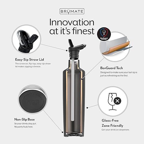 Miniatura 4 de BrüMate ReHydration - Botella de agua aislada 100% a prueba de fugas de 25 onzas con pajilla, cantimplora de agua de acero inoxidable (camuflaje