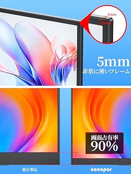 cocopar15.6インチ　モバイルモニタ Amazon.co.jp: モバイルモニター モバイルディスプレイcocopar