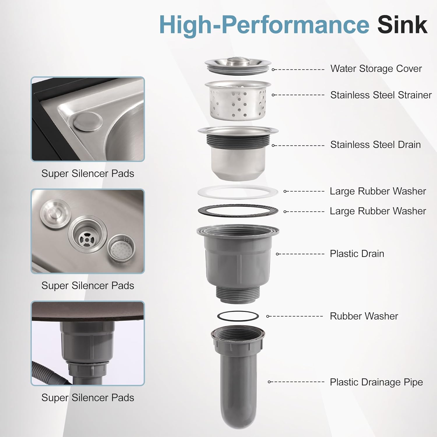 Outdoor Grill Cart with Sink, Outdoor Kitchen Island with Storage Cabinet, Bar Cart Grill Station with Foldable Side Table and Wheels, Outdoor Grill Table For Garden,Patio