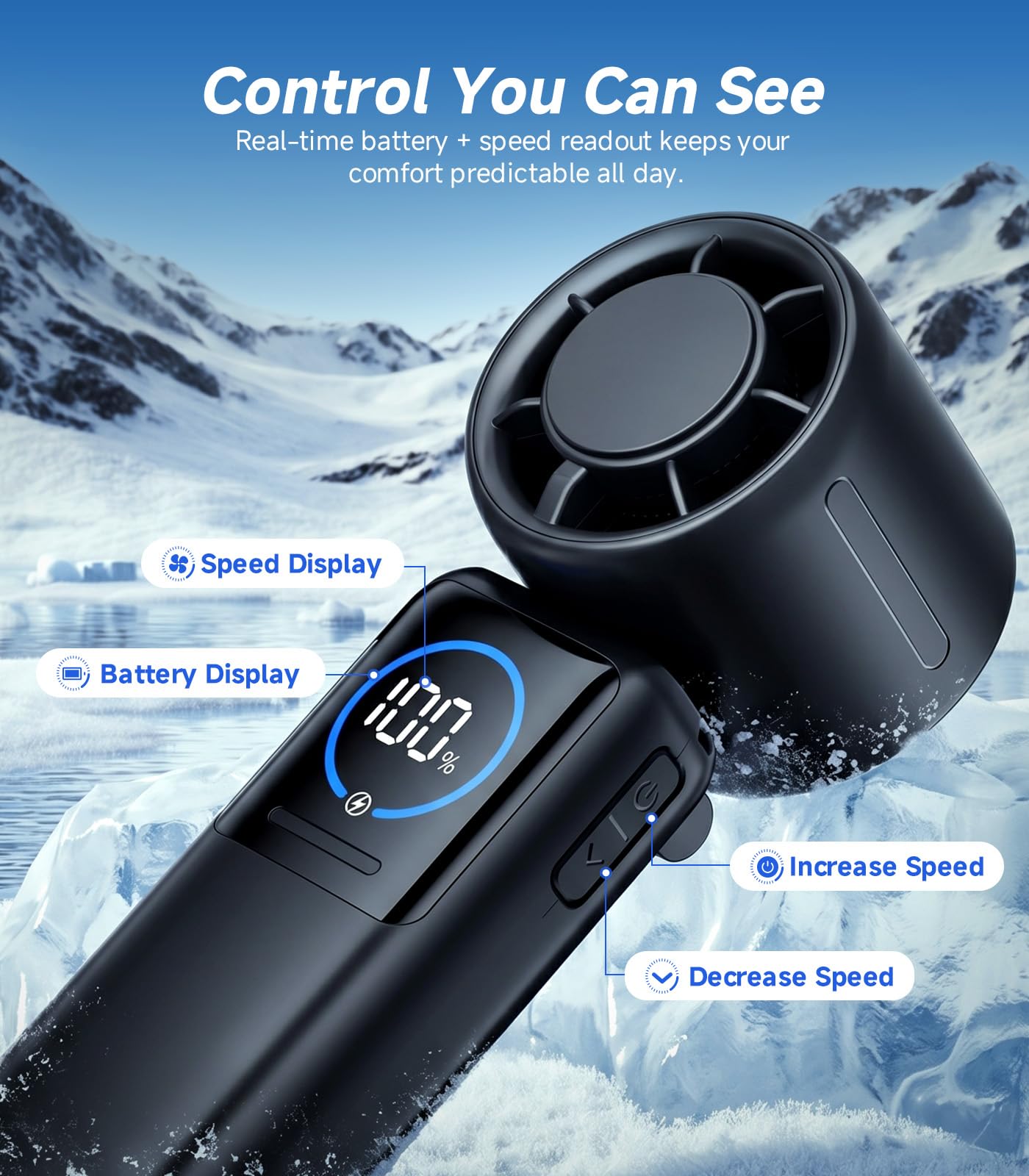 Ventilatore Portatile, 100 Velocità Ventilatore USB Ricaricabile di 15000mAh Batteria Autonomia 50h, Raffreddamento Turbo 15m/s, Pieghevole 4in1 Ventilatore da Tavolo e Collo per Esterni, Viaggi, Casa