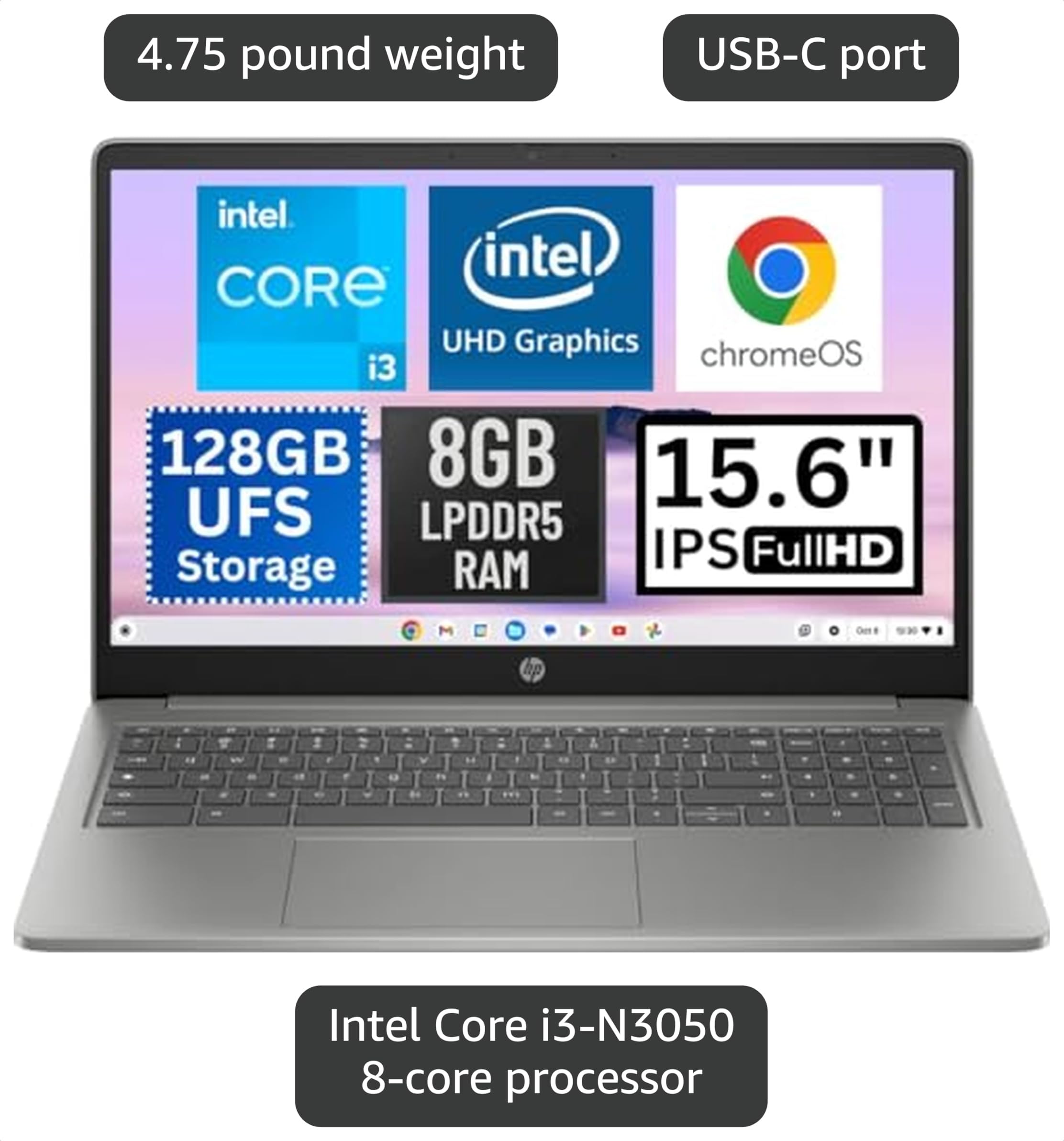 Amazon.com: HP Chromebook Plus 筆記型電腦15.6 吋Intel Core i3-N305