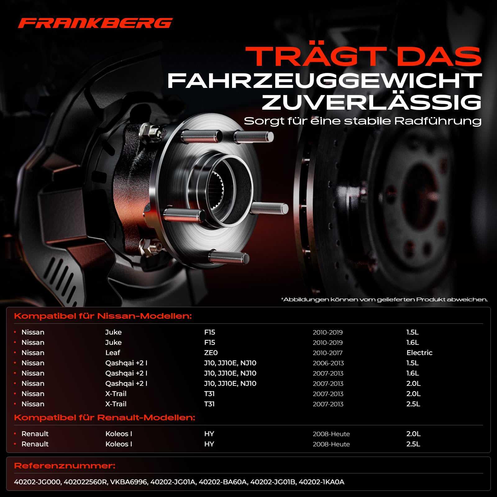 Frankberg 2x Radlager Radlagersatz Vorne Mit ABS Magnetring