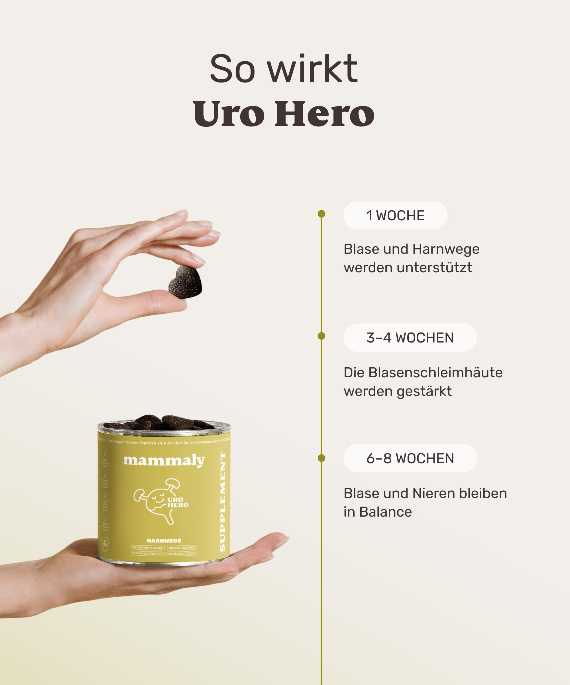 mammaly URO Hero® Harnwege-Komplex mit Algenöl & Naturmoor (bis 60 Tage) | mit 120 Snacks für Niere & Blase, Renal - mit Probiotika, Omega 3 - DLG zertifiziert - mit Tierärzten entwickelt