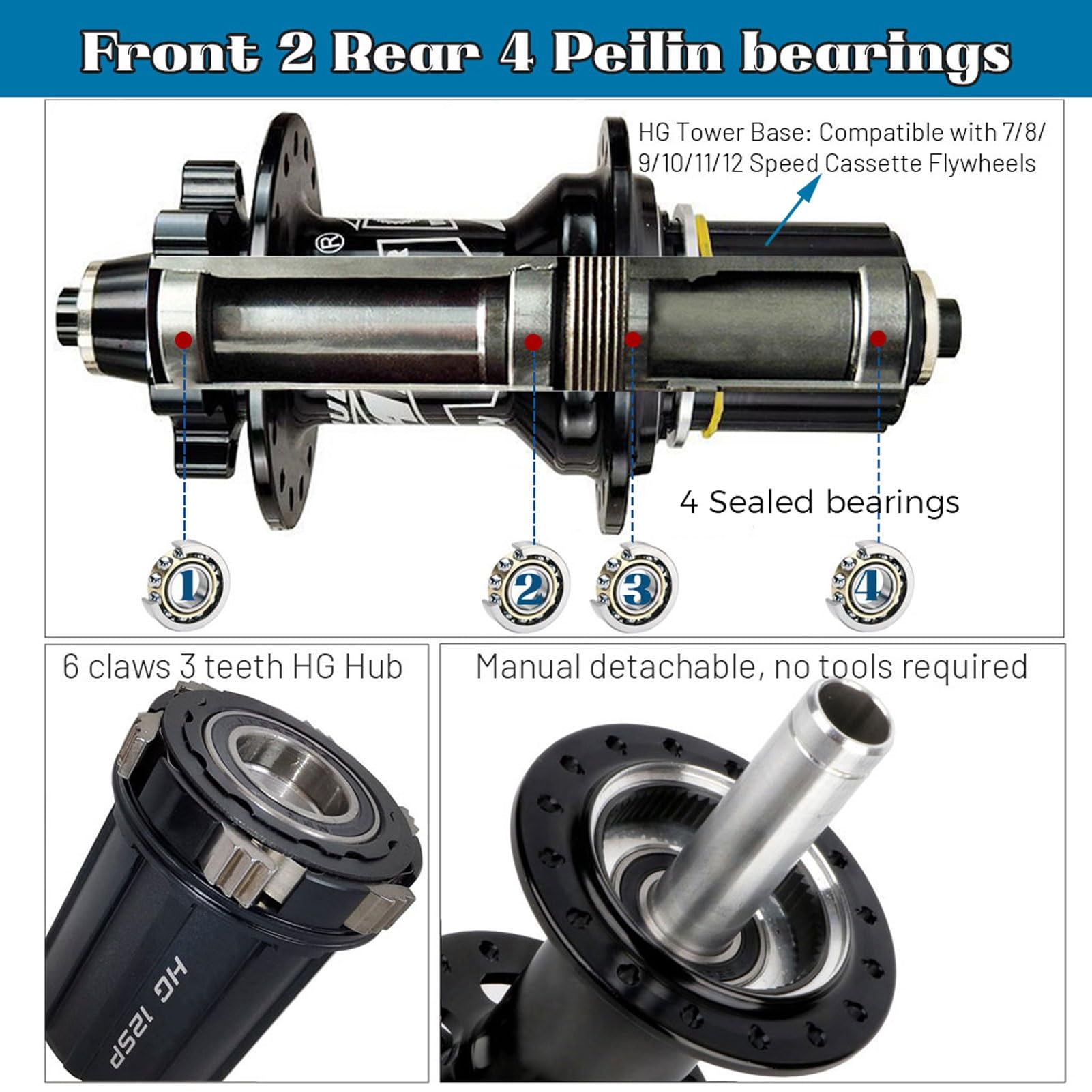Set di ruote posteriori per mountain bike da 26 pollici 27,5" 29 er, cerchi in lega di alluminio QR 9 mm ruote freno a disco 32H bicicletta per 7-12 velocità