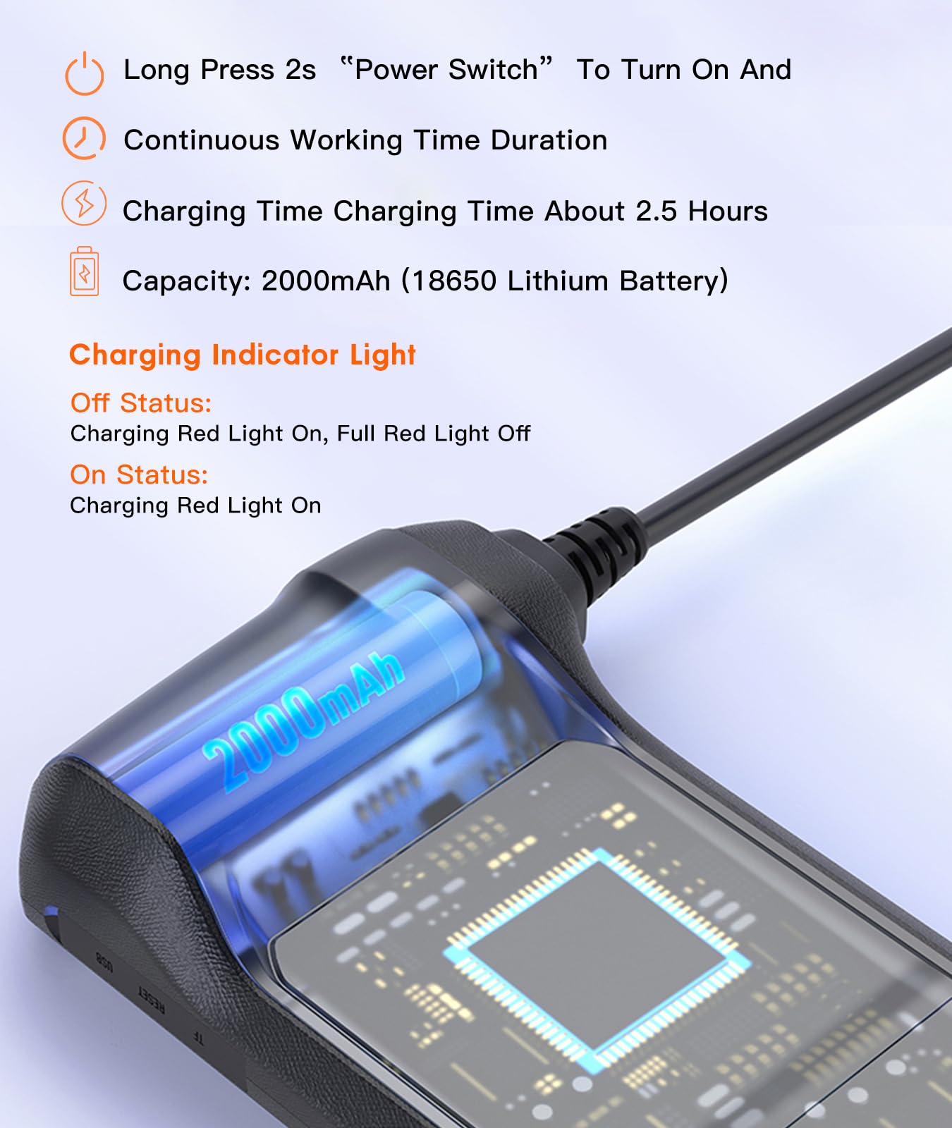 HD Screen Pipe Endoscope Camera with Light, Single Lens Borescope for Pipeline and Car Maintenance, Portable Inspection Camera, 2000mAh Battery