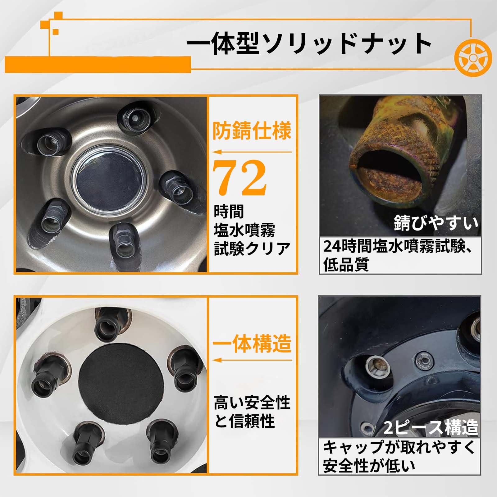 Amazon.co.jp: MIKKUPPA ホイール ナット m12 x p1.5 20個セット 