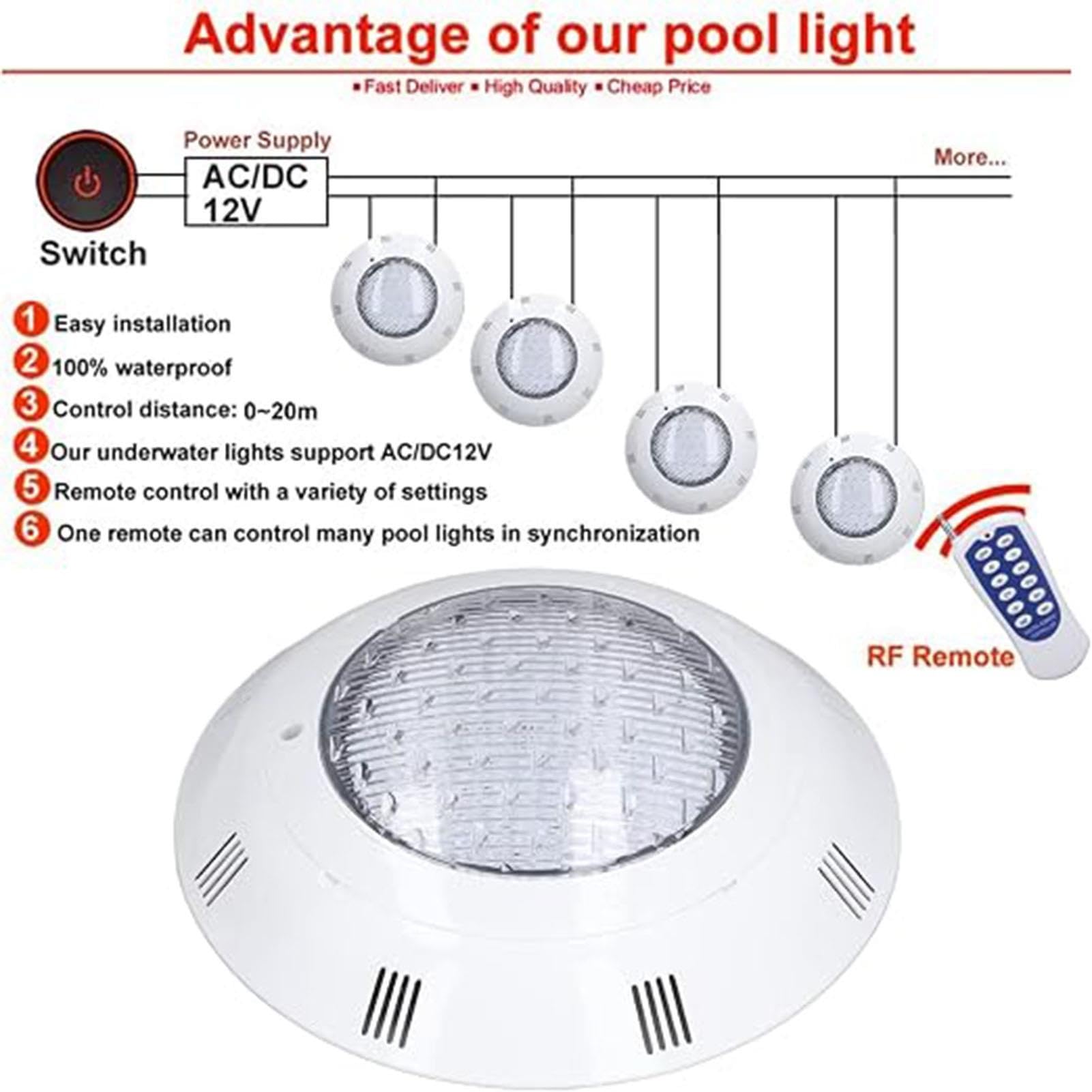 Faretto LED da Incasso per Piscina, Luce Subacquea LED RGB Multicolore 12V Impermeabile IP68 con Telecomando, Lampada Sommergibile per Laghetti, Illuminazione Piscine(RGB,15w)