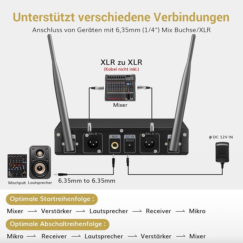 TONOR TW820 Vezeték Nélküli Duál Mikrofon Szett - UHF Professzionális Dinamikus Rendszer Karaoke, Buli, Esküvő, Rendezvény - 60m Hatótáv, Fe