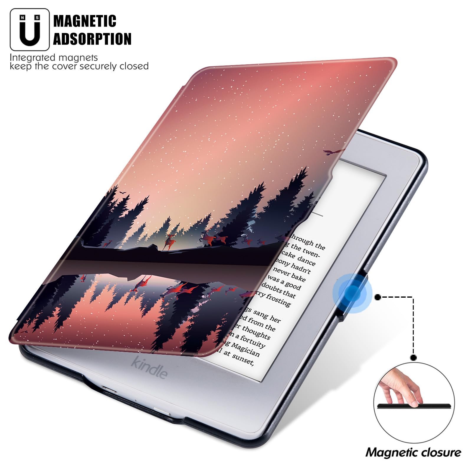 Schutzhülle für Kindle Paperwhite 5./6./7. Generation vor 2018 (2012–2017, Modell EY21 & DP75SDI), Premium-PU-Leder, Schutzhülle mit automatischer Schlaf- / Wachfunktion, Nachtfall)