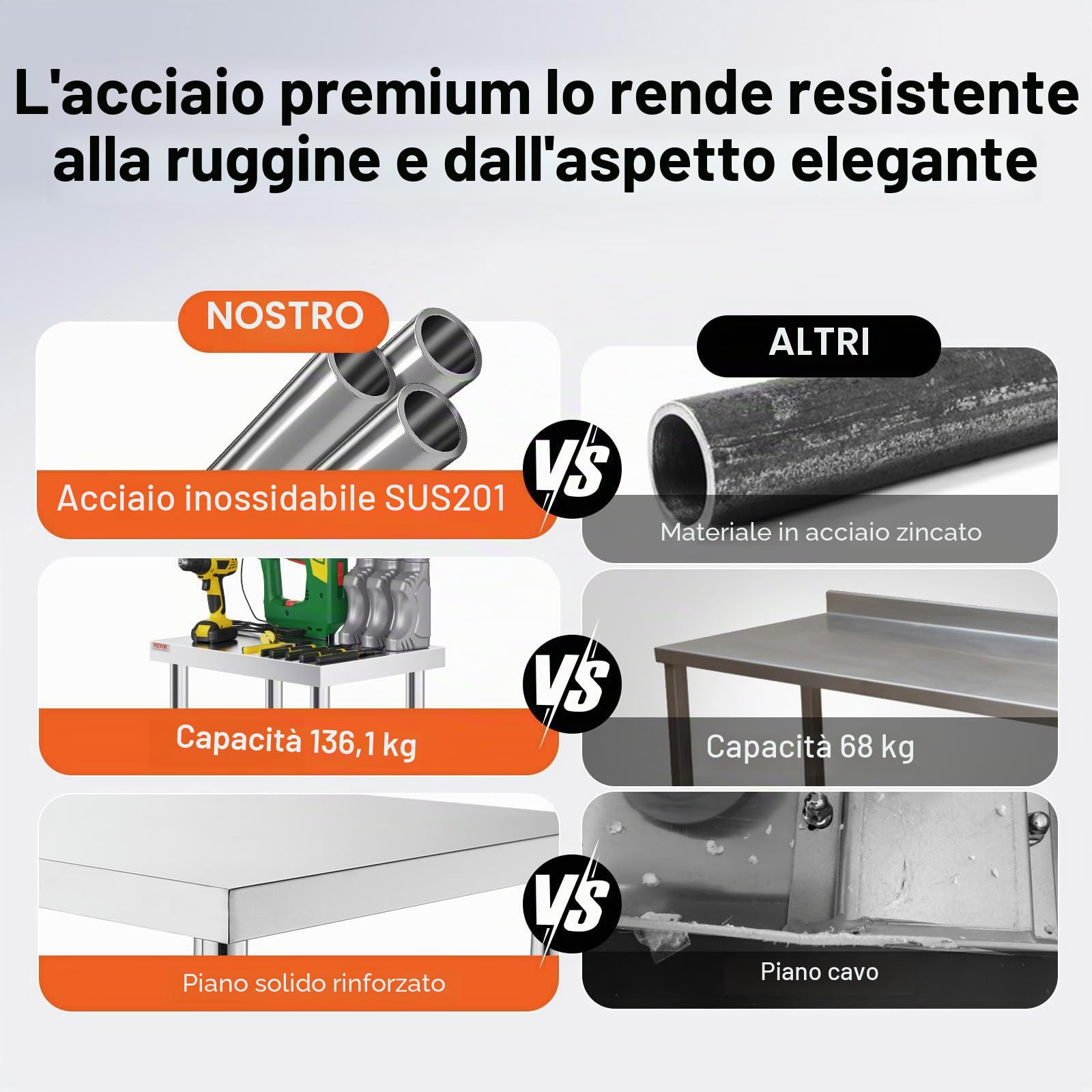 VEVOR Tavolo da Lavoro in Acciaio Inossidabile 91x61cm, Cucina Professionale, Pieghevole, con Ruote, Tavolo da Cucina Commerciale
