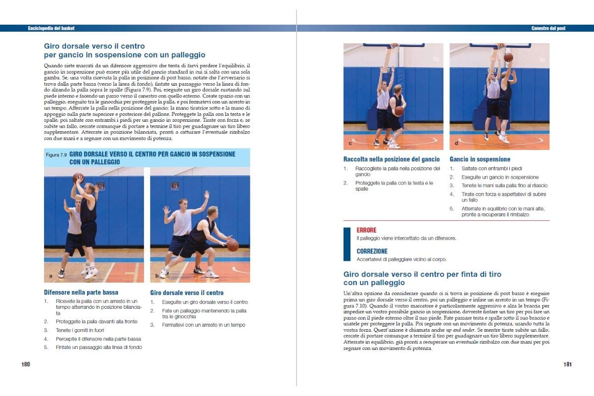 Enciclopedia del basket. Allenarsi al successo