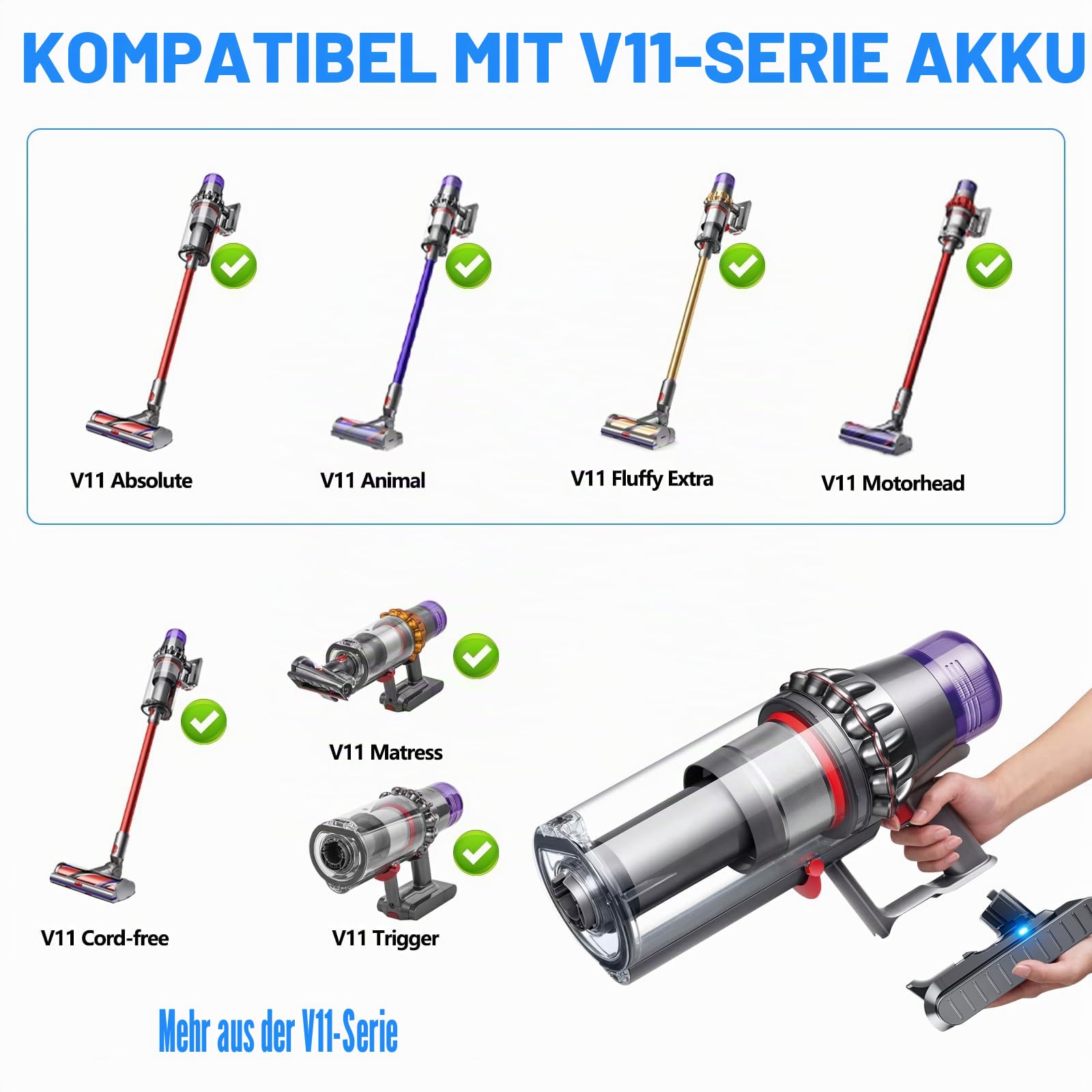 V11 Akku (Click-in-Version) Ersatzakku für Dyson-V11