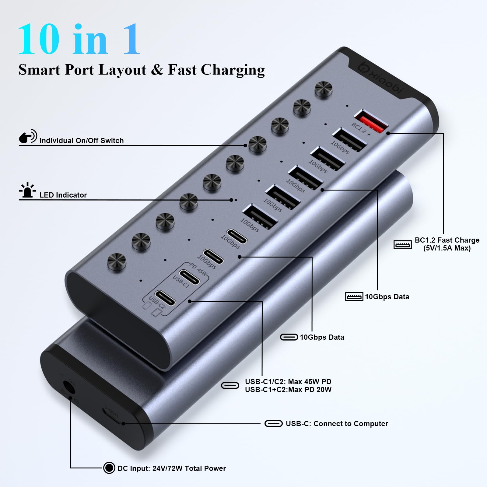 Hub USB alimentato, hub USB C a 10 porte con 6 porte USB-A 3.2, 4 porte USB-C 3.2, 2 porte di ricarica PD 45 W interruttori individuali e adattatore di alimentazione 24V/3A, estensione USB per MacBook