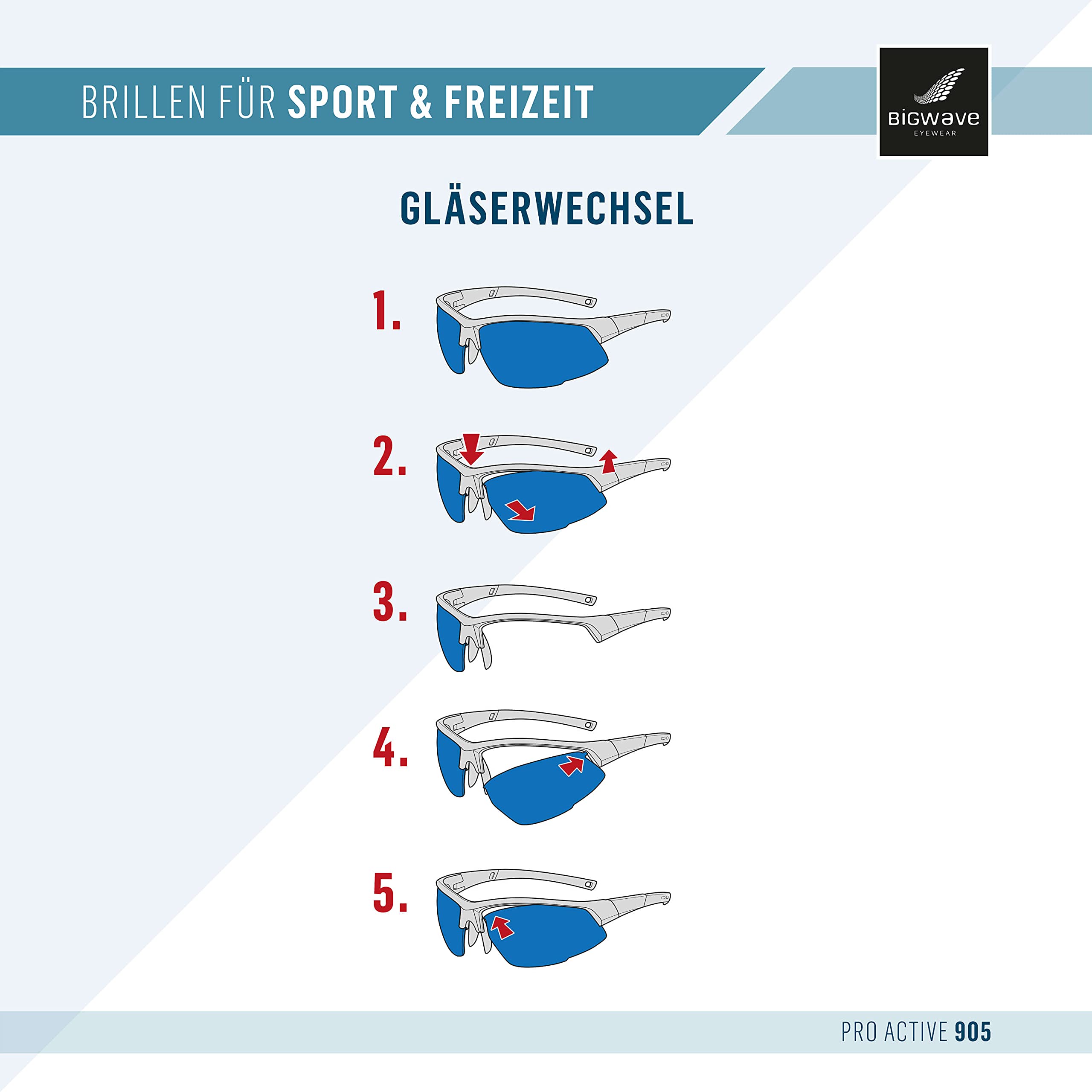 BIGWAVE Pro-Active 905 – Superentspiegelte Premium UV 400 Sportbrille mit 4 Wechselgläsern–Radsportbrille mit schmutzabweisender Clean-Coat Beschichtung für Damen und Herren