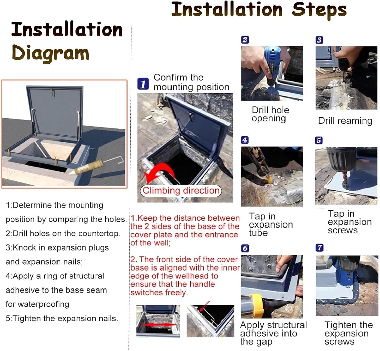 Aluminum Roof Hatch Cover with Rubber Seal, 55x55cm Flush Mount Rooftop Access Door, Durable Square Attic/Sun Room Lid, Weatherproof Cellars Exit Cover