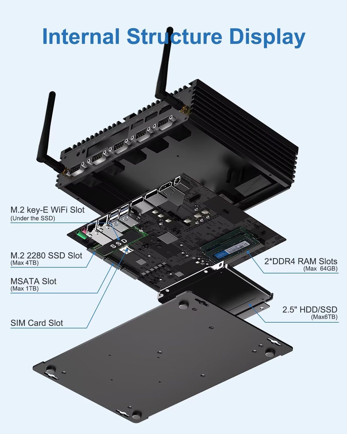 Amazon.co.jp: BASOARO ミニデスクトップPC、産業用PC ミニPC i5 8250U